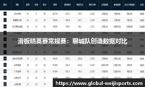维基体育官网