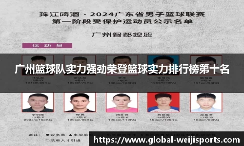 广州篮球队实力强劲荣登篮球实力排行榜第十名